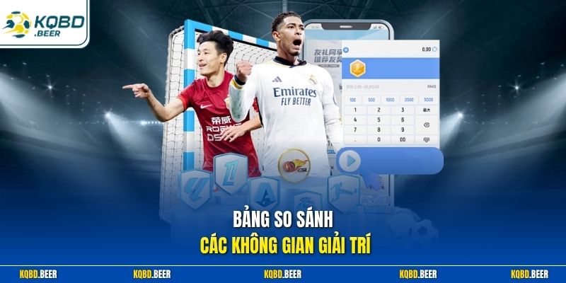 Bảng so sánh các không gian giải trí