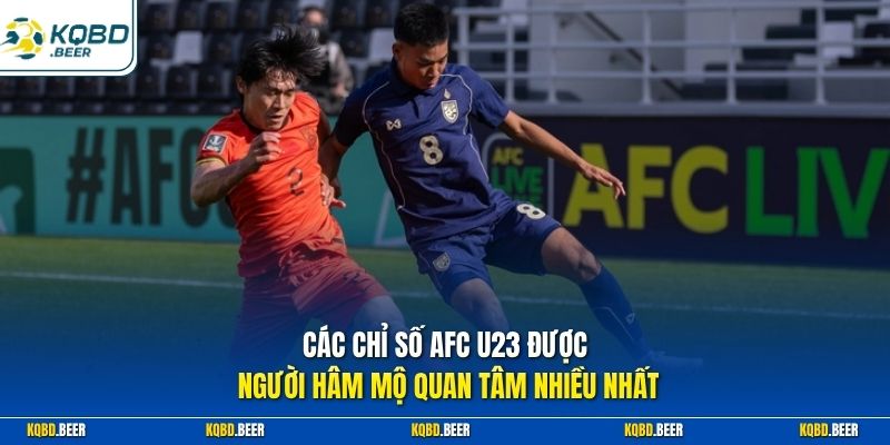 Các chỉ số AFC U23 được người hâm mộ quan tâm nhiều nhất