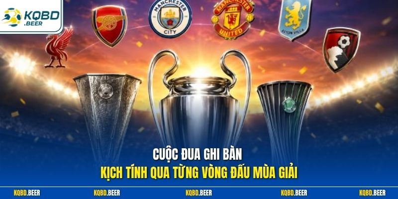 Cuộc đua ghi bàn kịch tính qua từng vòng đấu mùa giải