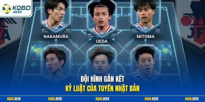 Đội hình gắn kết kỷ luật của tuyển Nhật Bản
