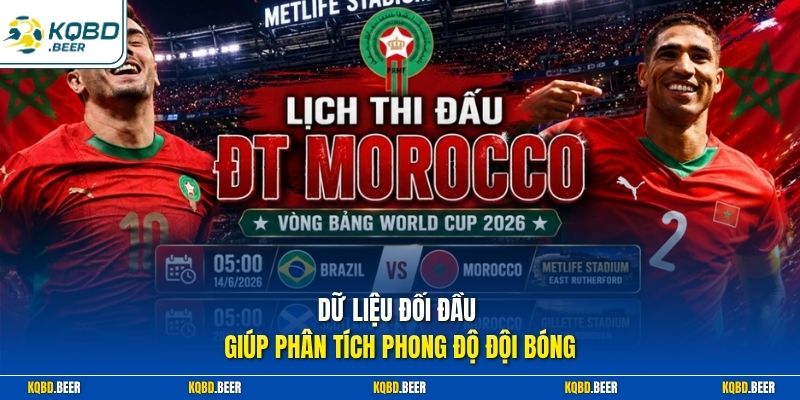 Dữ liệu đối đầu giúp phân tích phong độ đội bóng