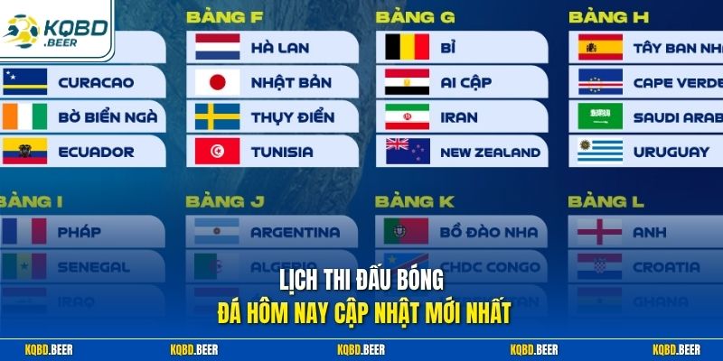 Lịch thi đấu bóng đá hôm nay cập nhật mới nhất