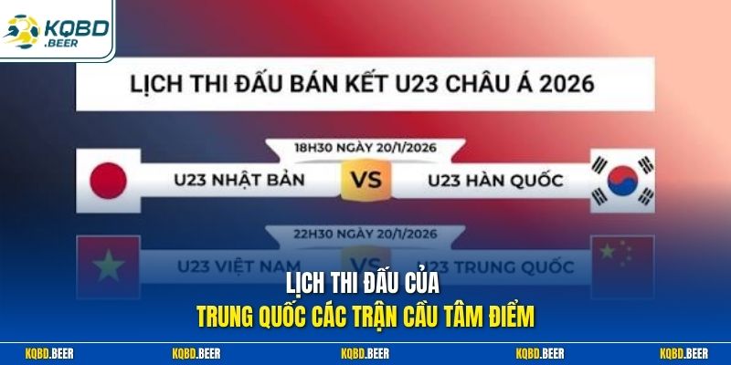 Lịch thi đấu của Trung Quốc các trận cầu tâm điểm