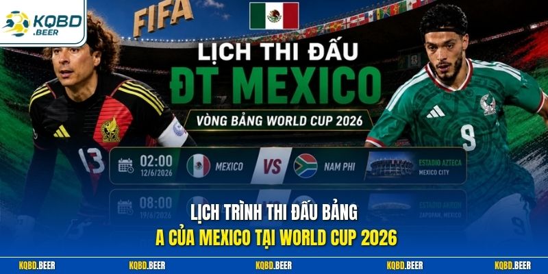 Lịch trình thi đấu bảng A của Mexico tại World Cup 2026