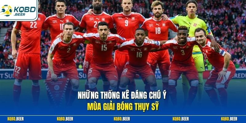 Những thống kê đáng chú ý mùa giải bóng Thụy Sỹ