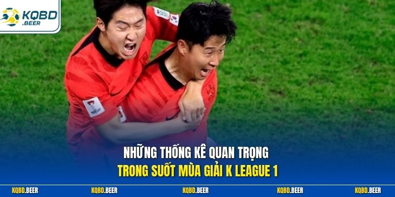 Những thống kê quan trọng trong suốt mùa giải K League 1