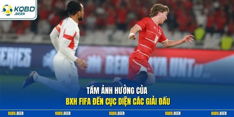 Tầm ảnh hưởng của BXH FIFA đến cục diện các giải đấu